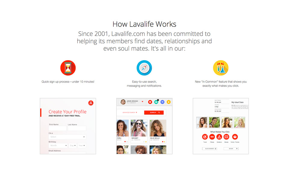Lavalife Review 2020