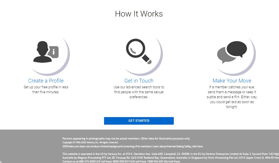 Membership Structure on This Site